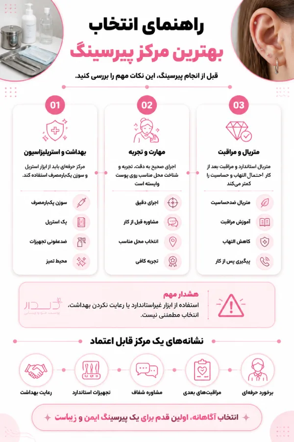 بهترین مرکز پیرسینگ غرب تهران | عوارض و مزایای پیرسینگ ؟